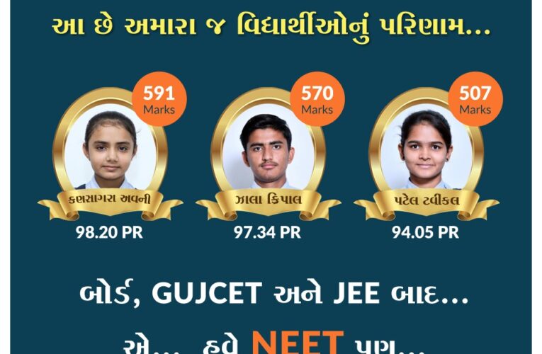 Halvad-Morbi ધોરણ -૧૨ સાયન્સ અભ્યાસ બાદ મેડીકલમાં પ્રવેશ લેવા માટેની પરીક્ષા એટલે NEET , જેનું પરીણામ જાહેર થયું મહર્ષિ ગુરૂકુલ, હળવદ ના વિદ્યાર્થીઓ ફરી મેદાન મારી ગયા.